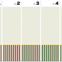 Stripe Gum – Tapeta w rolkach
